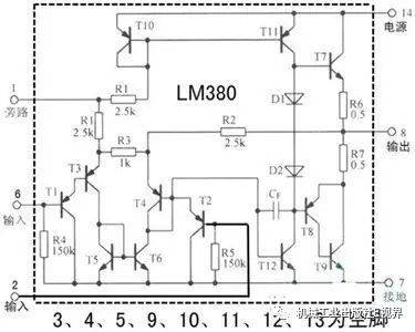 All You Need to Know About Integrated Circuits!