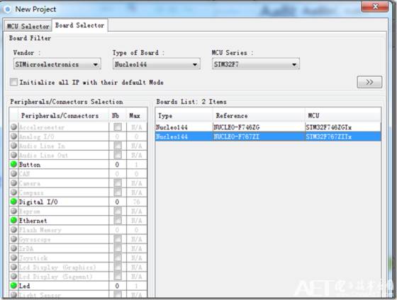 Using STM32Cube: A Step-by-Step Guide