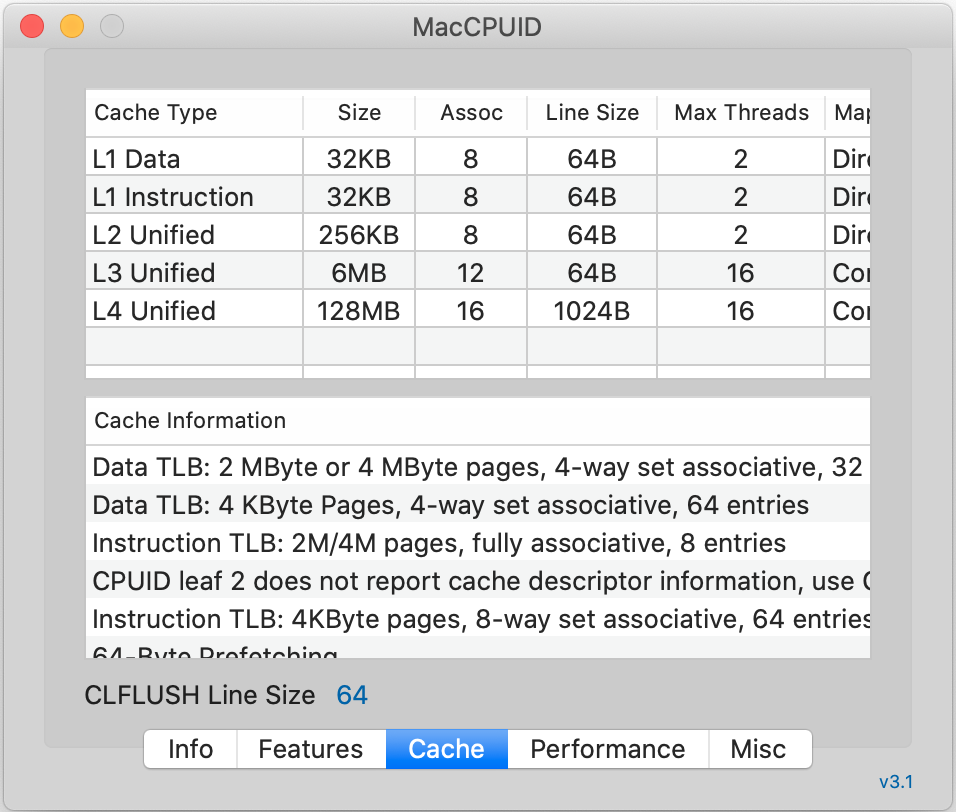 Understanding C++ Memory Model