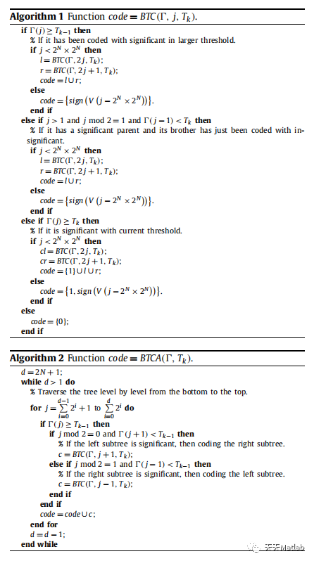 Image Compression Algorithm Based on Binary Tree and Optimal Truncation with MATLAB Code