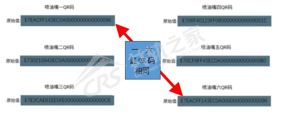 Key Techniques for Solving Engine Idle and Knock Issues