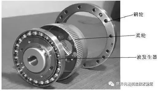 Comprehensive Knowledge of Industrial Robots
