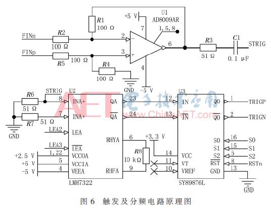 Design of High-Speed Oscilloscope Equivalent Sampling System Based on PLL