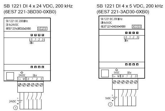 Siemens S7-1200 PLC Wiring Diagrams - Very Useful!