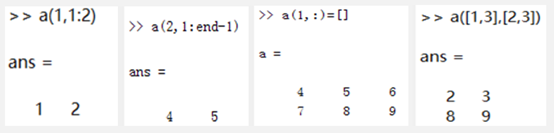 Introduction to MATLAB: Basic Knowledge