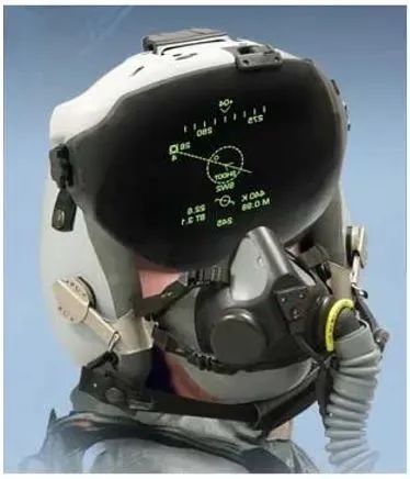 Current Status and Outlook of Helmet Display Targeting Systems