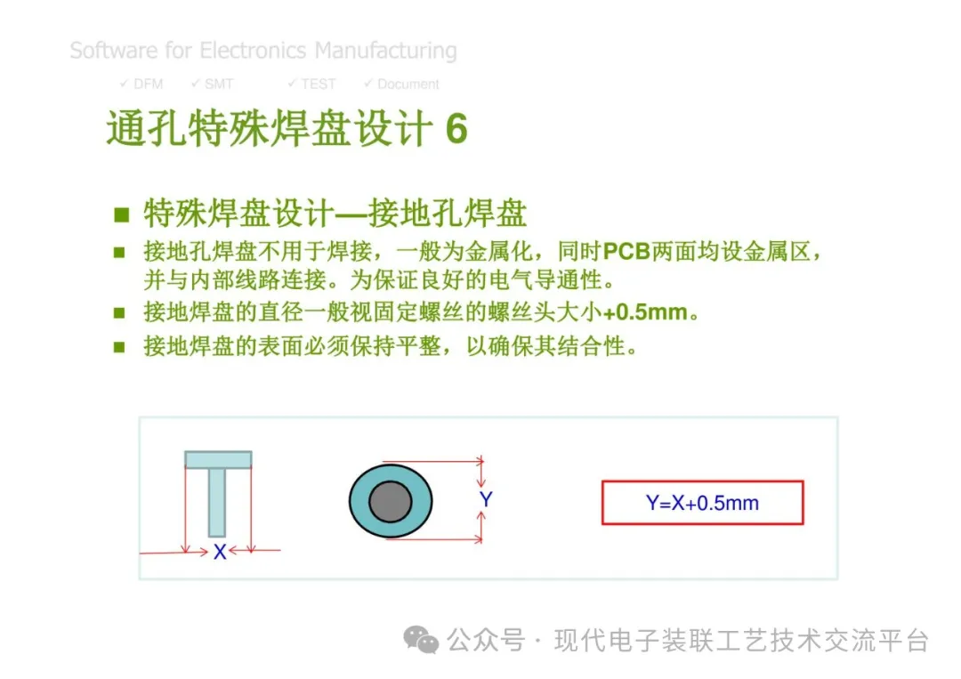 PCBA Manufacturing Design Analysis and Review