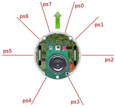 Webots Tutorial: Simple Obstacle Avoidance Robot