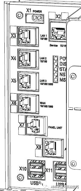 Complete Guide to Configuring ABB Robots