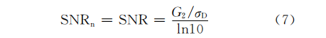 Equivalence Analysis of DRT and Conventional RT in Shipbuilding Weld Defects