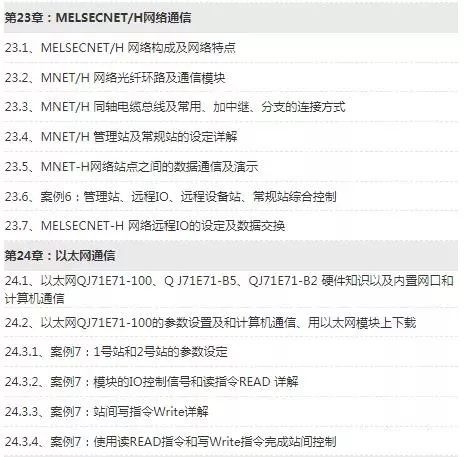 Summary of Common Communication Methods for Mitsubishi PLCs