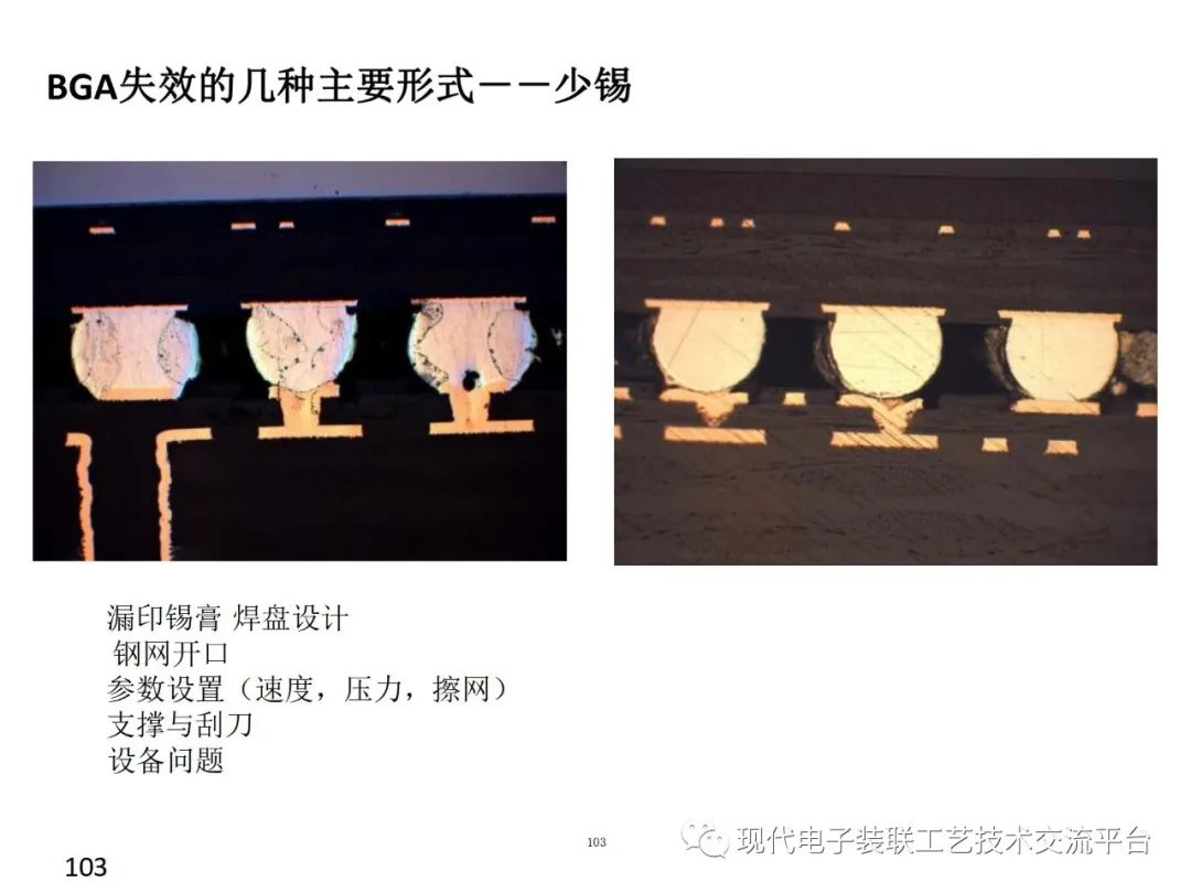 PCBA Design and Assembly Case Analysis