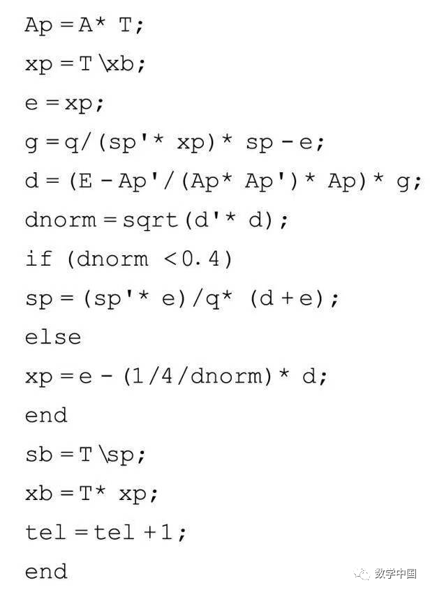 Detailed Case Study of Implementing Penalty Function Method in MATLAB
