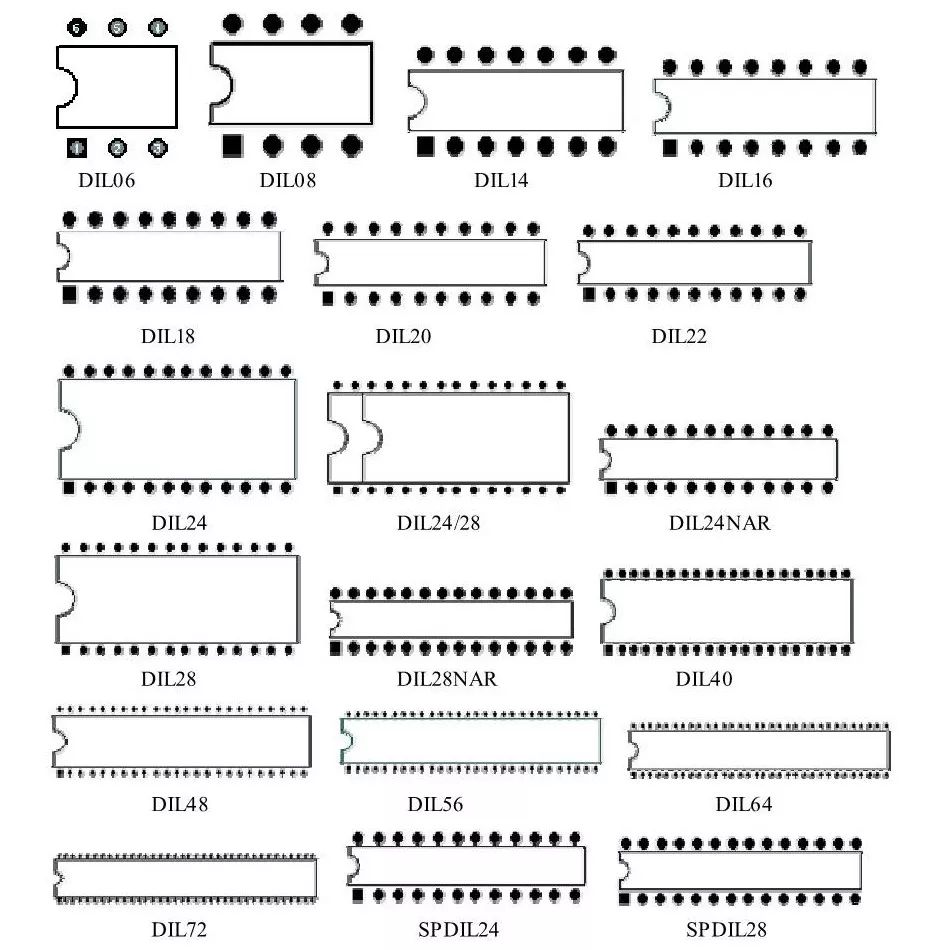 Comprehensive Guide to Component PCB Packaging