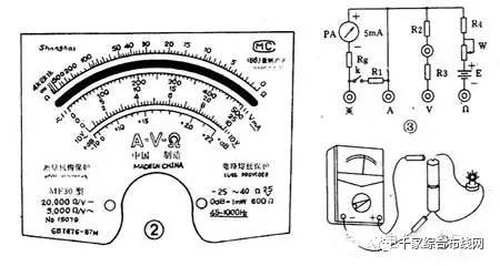 How to Use a Multimeter: Methods and Mnemonics