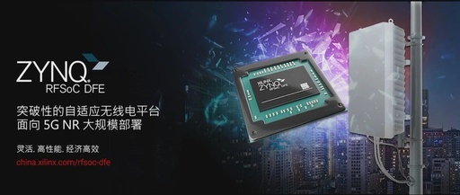 Xilinx Releases: Considerations for Deploying Transceiver Systems at the Same Location
