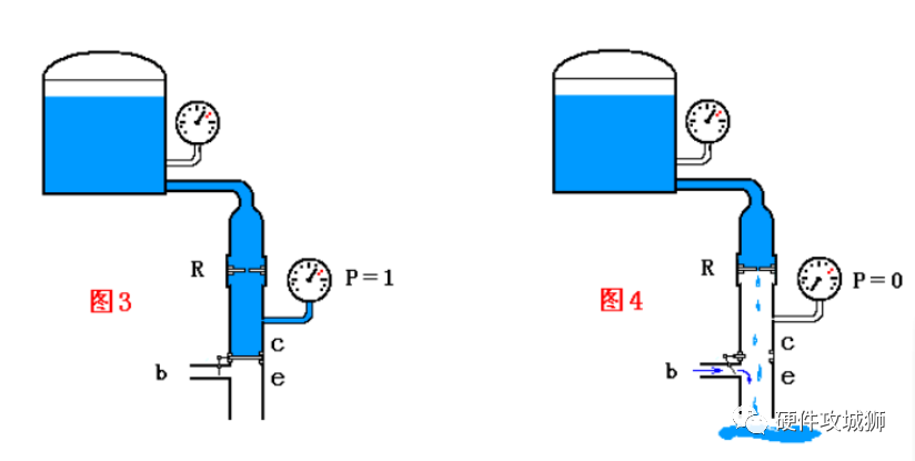 Understanding the Working Principle of NPN Transistors