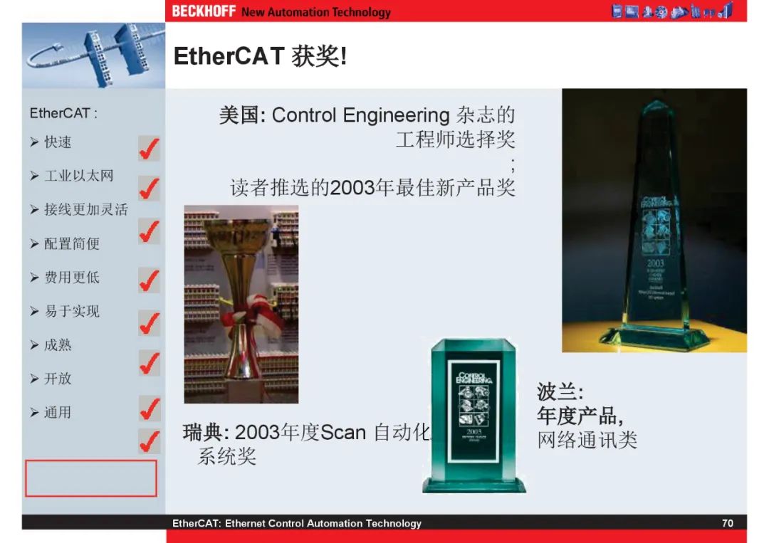 How Powerful Is EtherCAT Bus?