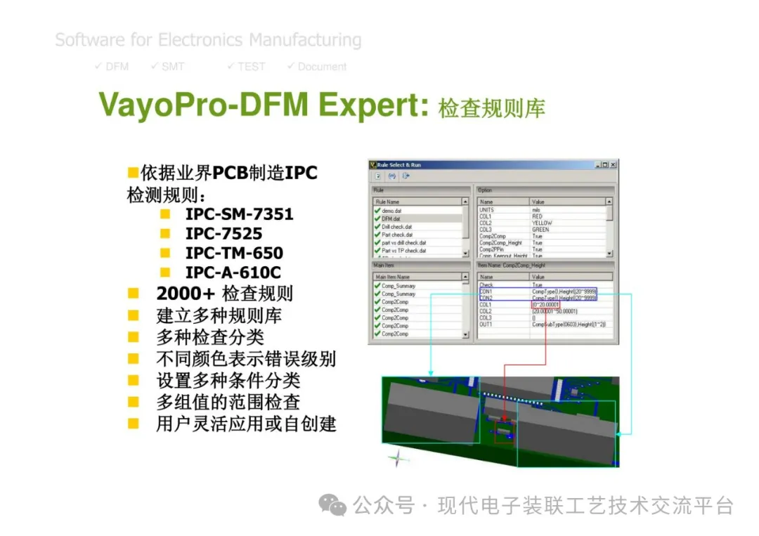 PCBA Manufacturing Design Analysis and Review
