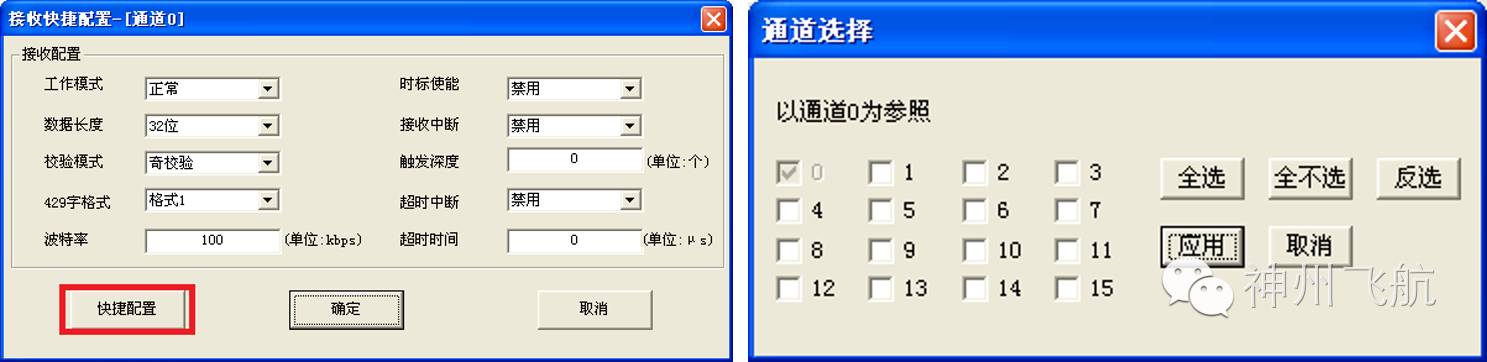 Overview of ARINC429 Products
