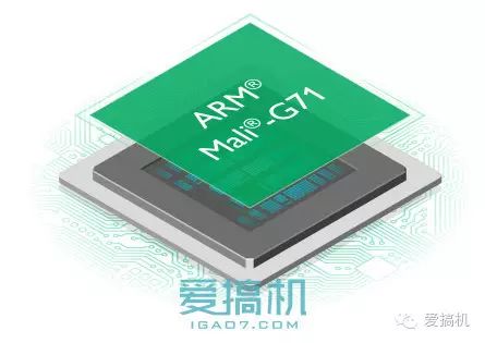In-Depth Analysis of ARM Mali-G71 GPU