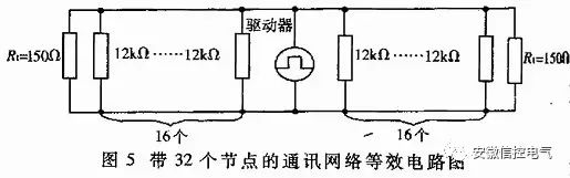 Understanding the Differences Between RS-232, RS-422, and RS-485