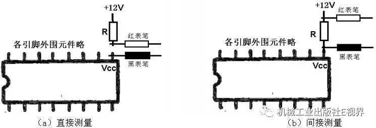 All You Need to Know About Integrated Circuits!