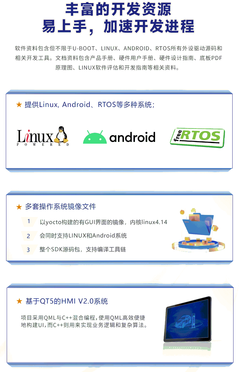 High-Performance Display Control Solution with Domestic CPU