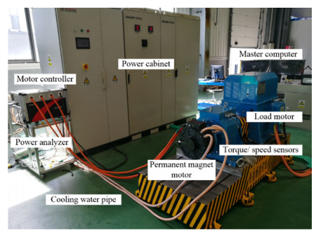 Design and Research of Permanent Magnet Synchronous Motor Controller for Electric Vehicles