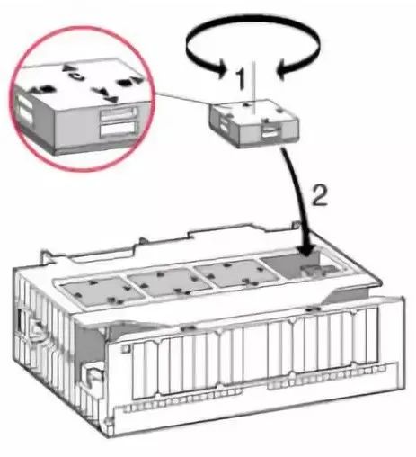 Siemens PLC Analog Programming Explained