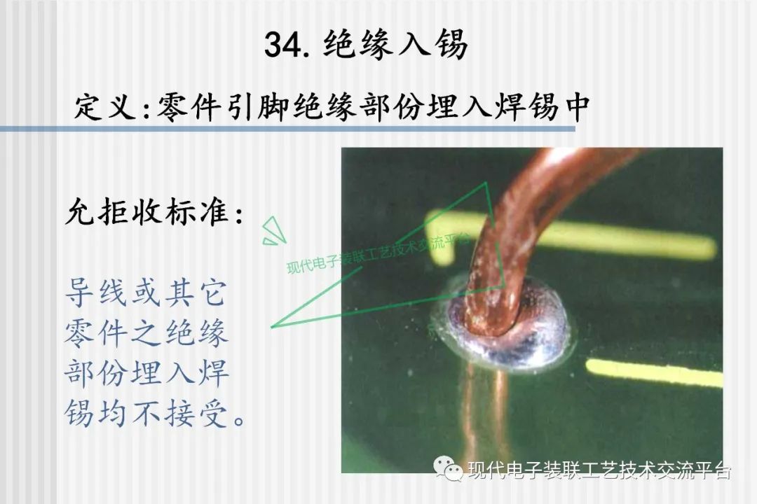 Common Defects in PCBA and Evaluation Standards (42 Case Studies)