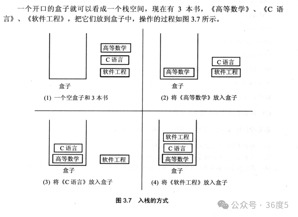 Assembly Language - 9