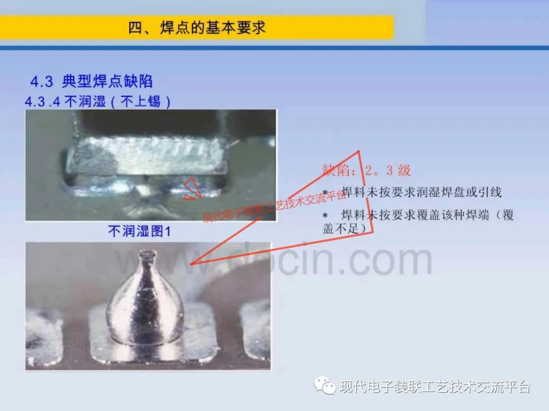 PCBA Visual Inspection Training Course (IPC-A-610)