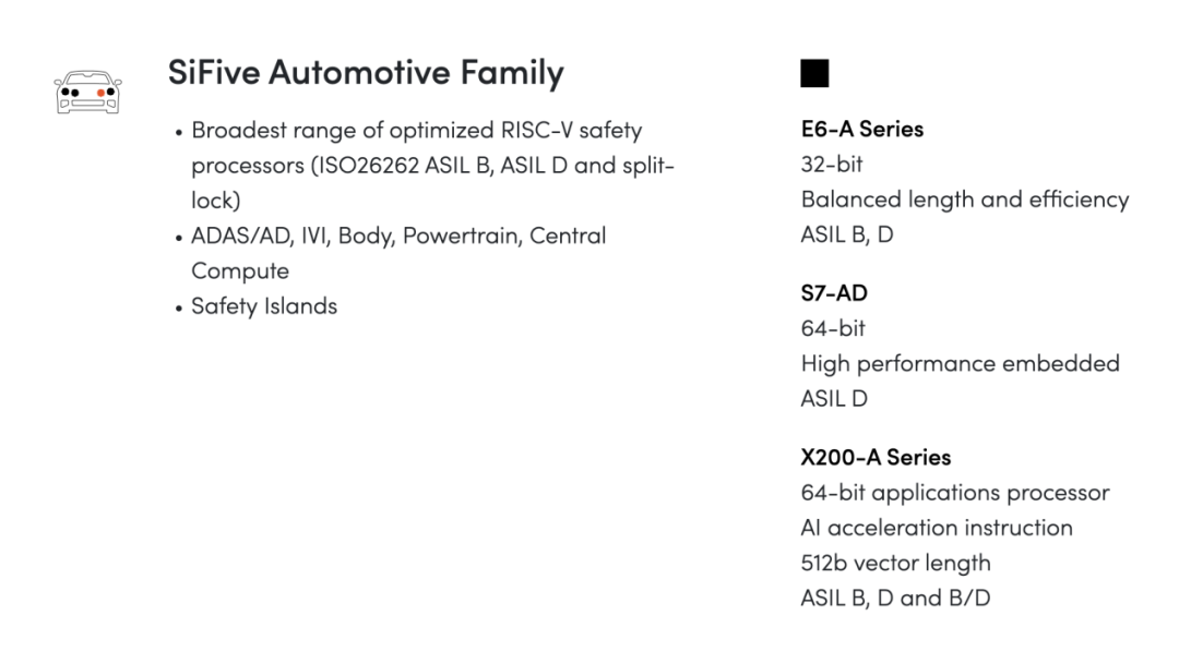 Accelerating Automotive MCU Certification and the Role of Automotive IP