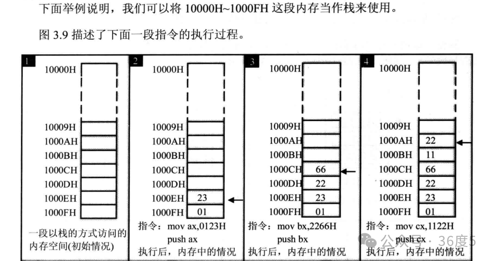 Assembly Language - 9