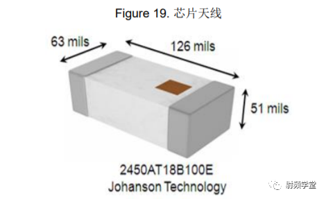 Antenna Design and RF Layout Guide