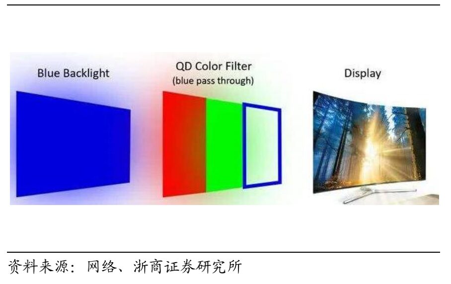 Understanding Photoresist in Semiconductor Manufacturing