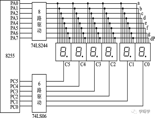 Microcontroller Basics and Applications | 07 Microcontroller Parallel I/O Expansion