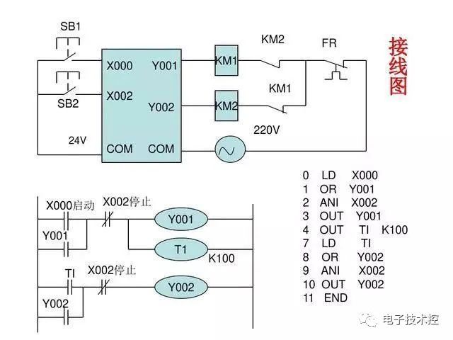30 Examples of PLC Programming: Starting with Small Circuits