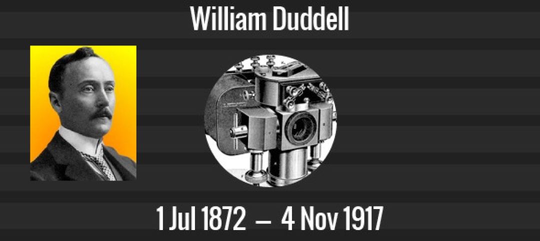 The Evolution of Oscilloscopes