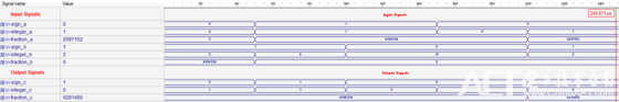 FPGA Fixed-Point Decimal Calculation (Verilog) Part One