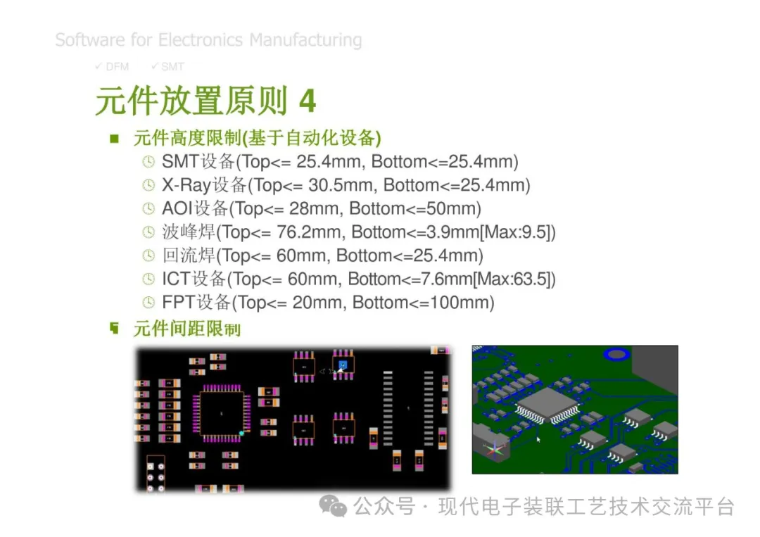 PCBA Manufacturing Design Analysis and Review