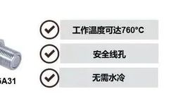 New PCB Charge-Type High-Temperature Pressure Sensor - 176A31