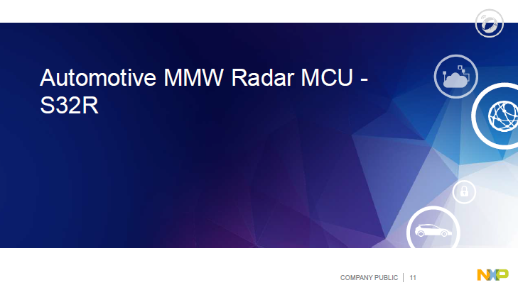 NXP | Automotive Radar Signal Processing Acceleration Architecture