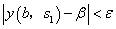 Introduction to Shooting Method for Two-Point Boundary Value Problems and Matlab Program