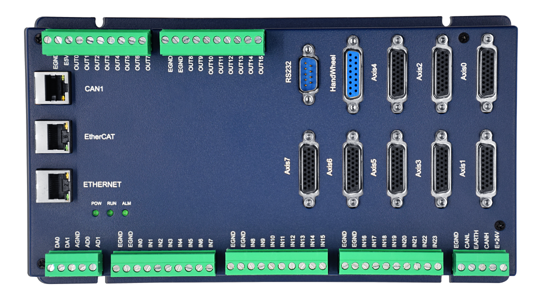 Building Intelligent Equipment with EtherCAT Motion Control Card and LabVIEW (Part 5)