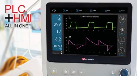 Transforming Process Control System Design