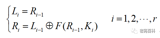 Symmetric Encryption Algorithms Overview