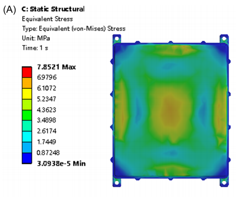 Design and Research of Permanent Magnet Synchronous Motor Controller for Electric Vehicles