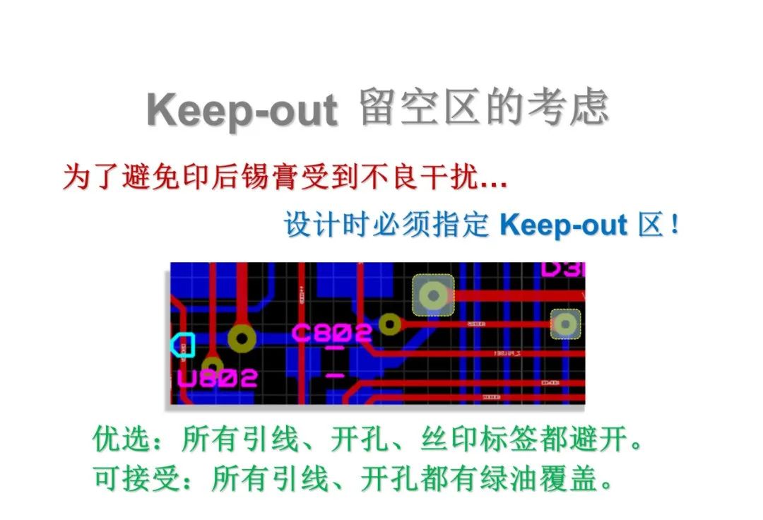 PCBA Circuit Board PIP Through-Hole Soldering Technology